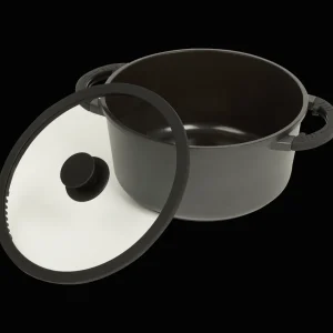 Redstone Pannen^braadpan